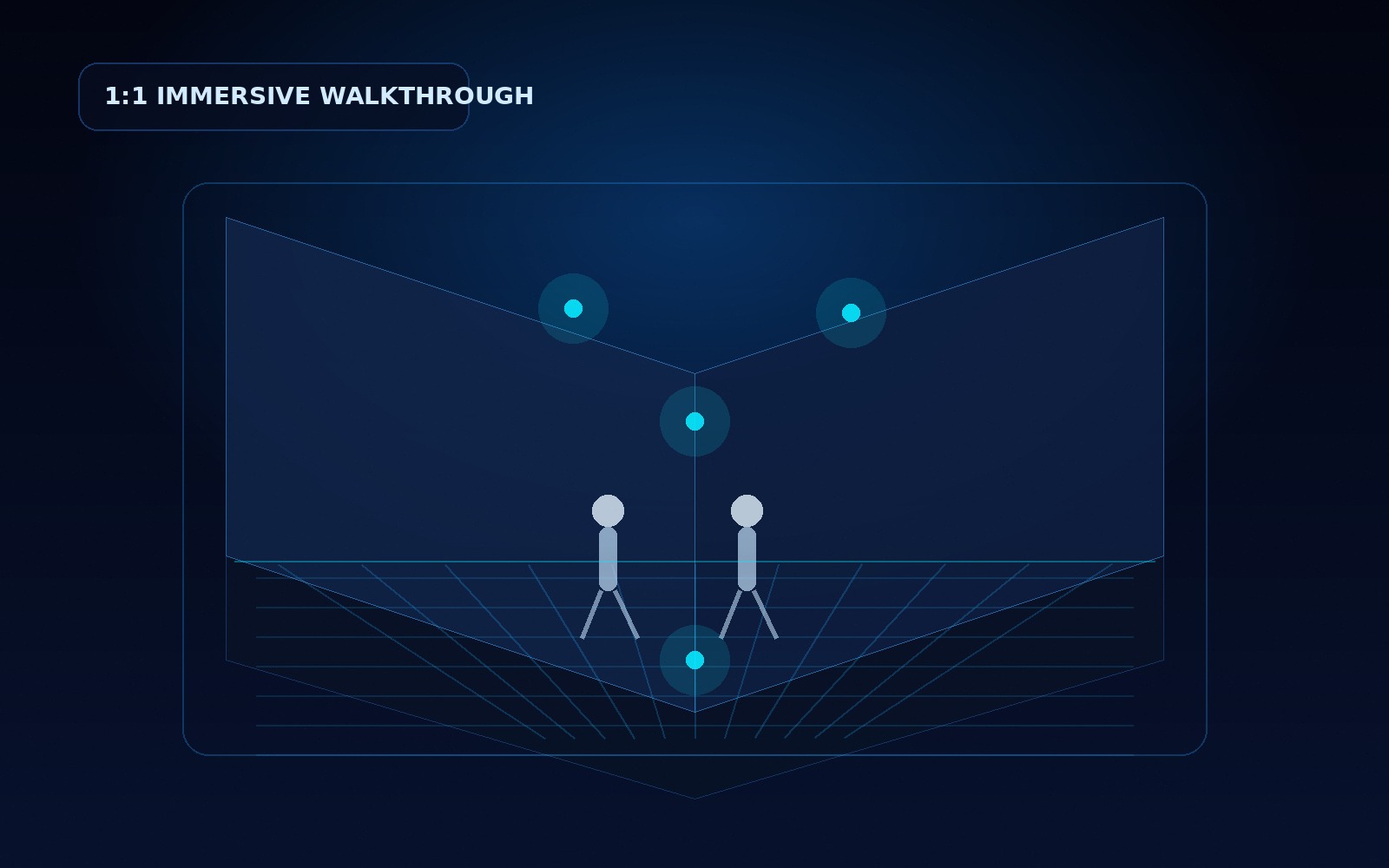 Real-scale immersive architectural walkthrough environment