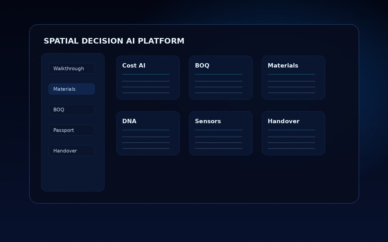 Scalixr TrueScale AI platform dashboard visual