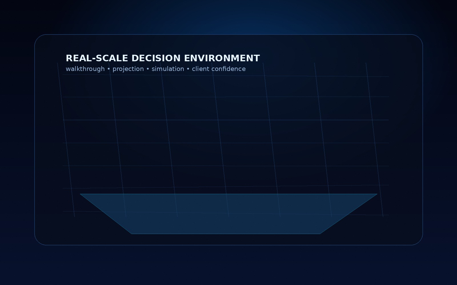Immersive real-scale decision environment visual